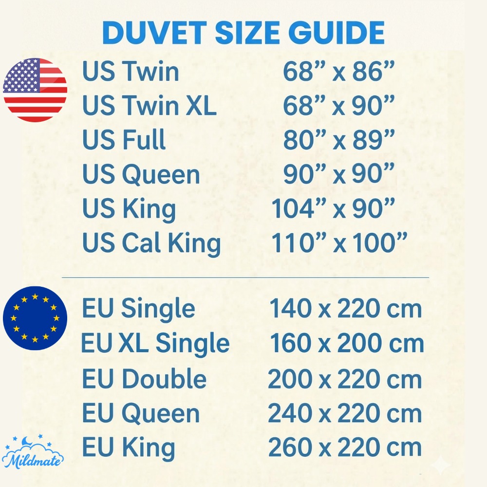 International dorm mattress size comparison chart showing US Twin XL, UK Single, and European bed dimensions